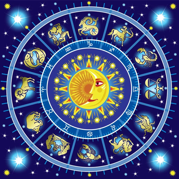 Weekly Horoscope